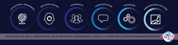 WOCRM graphic