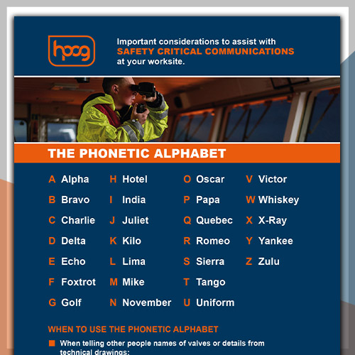 HPOG-PHONETIC-ALPHABET.pdf